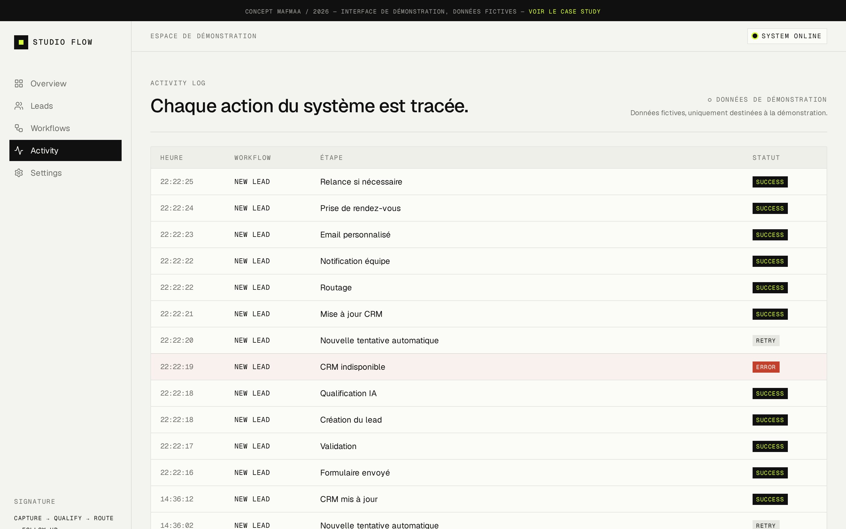 Journal d'activité avec erreur CRM et nouvelle tentative