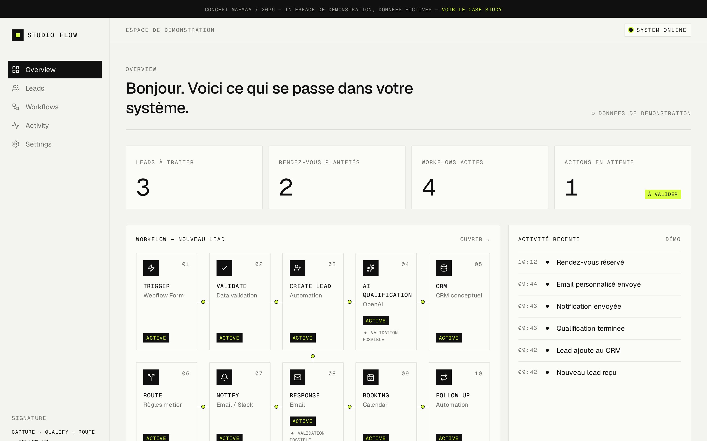 Tableau de bord Studio Flow