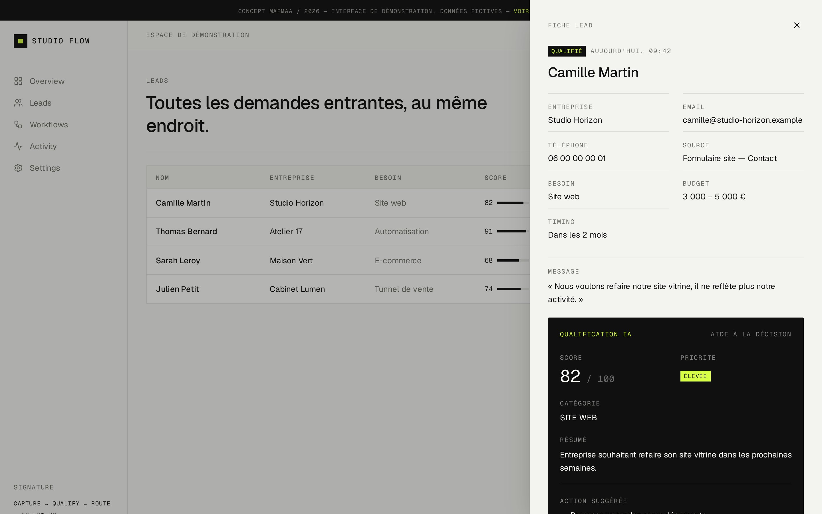 Fiche lead avec qualification IA