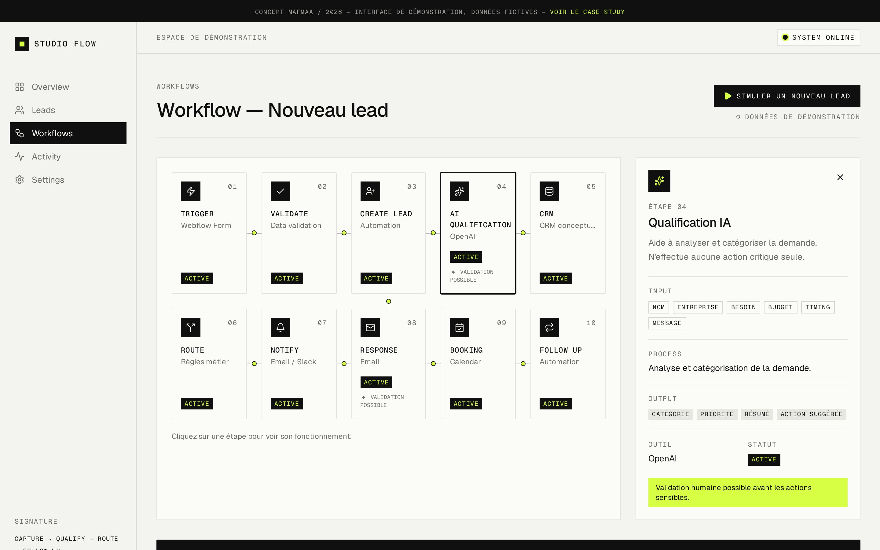 Workflow nouveau lead avec détail d'une étape