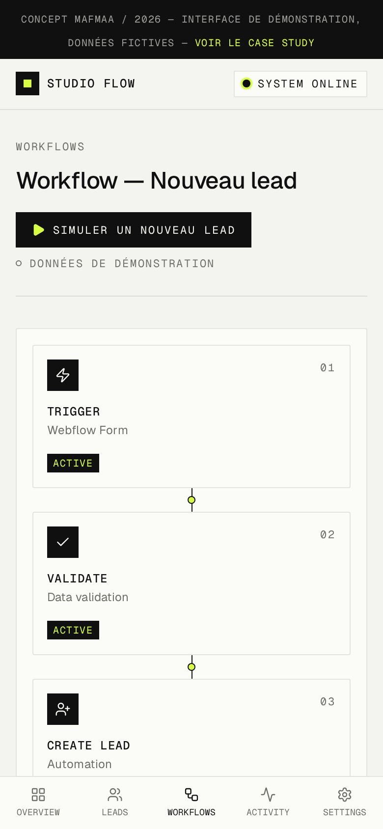 Workflow vertical sur mobile