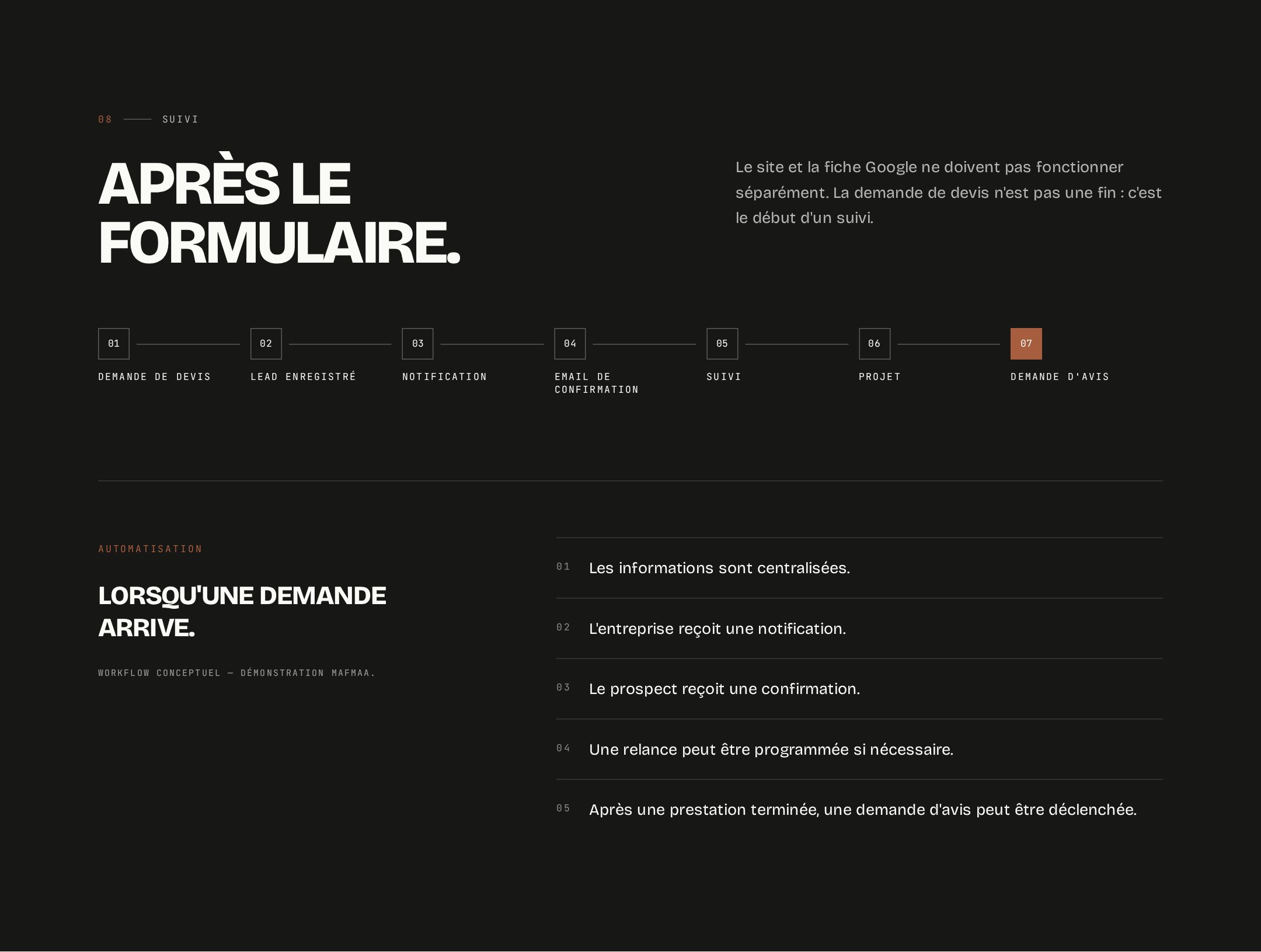 Workflow de suivi conceptuel