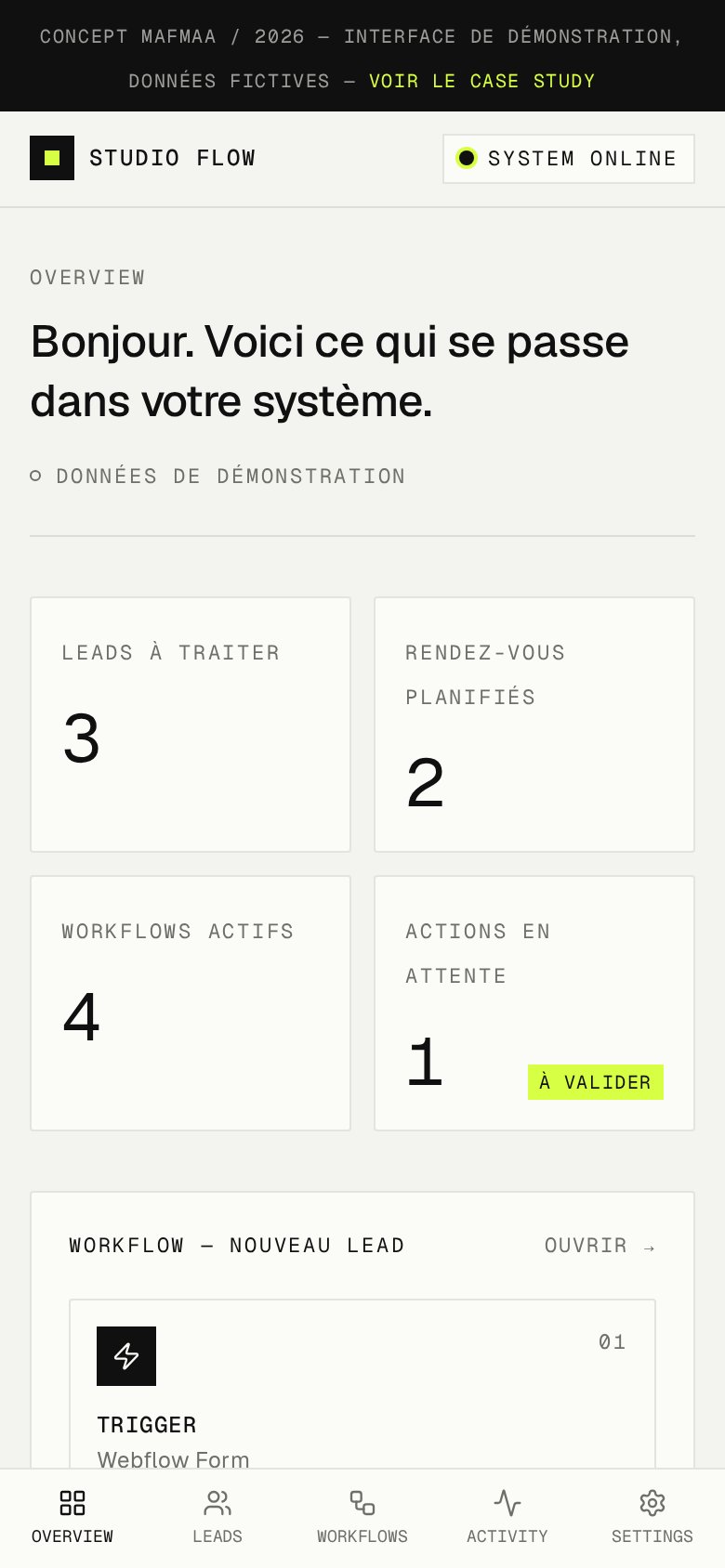 Dashboard sur mobile