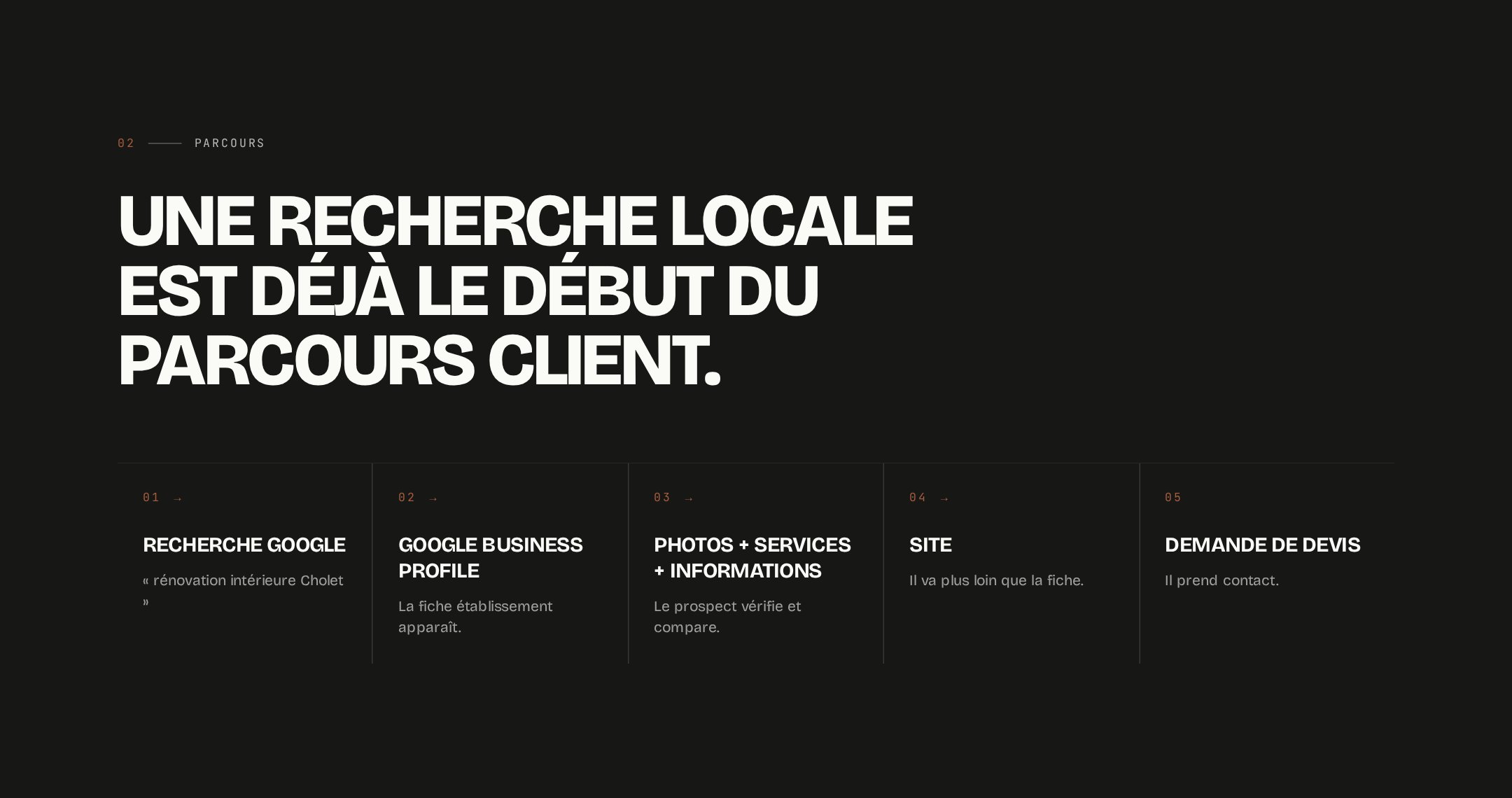 Parcours depuis une recherche Google conceptuelle